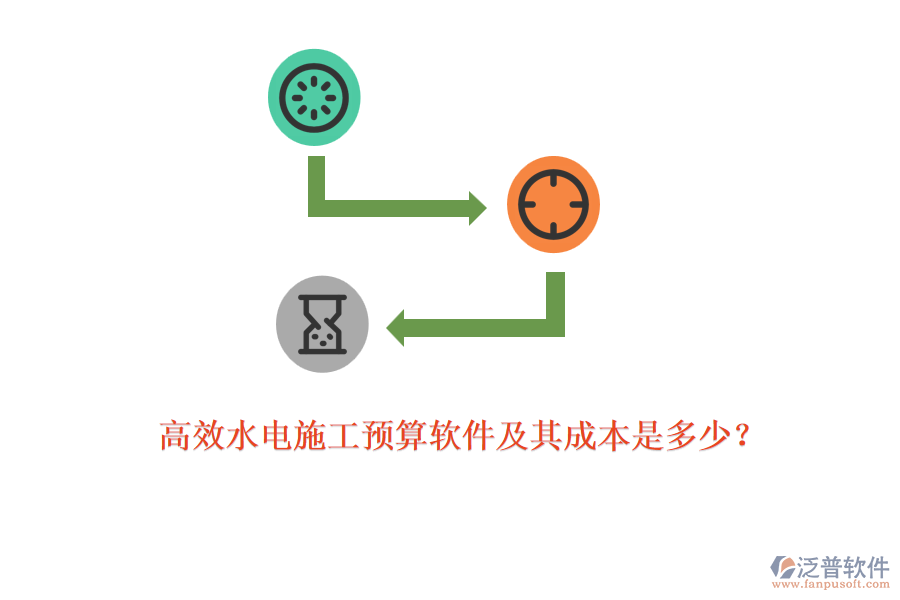 高效水電施工預(yù)算軟件及其成本是多少？