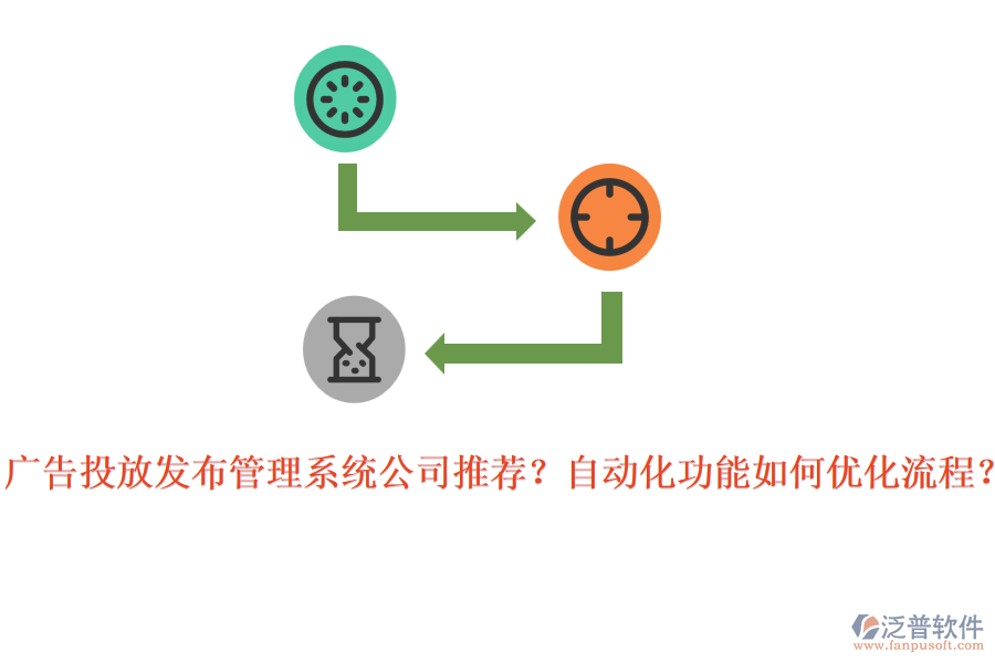 廣告投放發(fā)布管理系統(tǒng)公司推薦？自動化功能如何優(yōu)化流程？