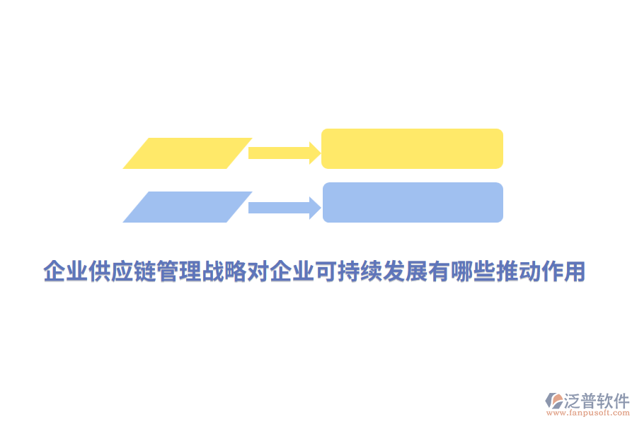 企業(yè)供應鏈管理戰(zhàn)略對企業(yè)可持續(xù)發(fā)展有哪些推動作用？