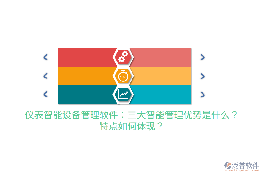 儀表智能設(shè)備管理軟件：三大智能管理優(yōu)勢(shì)是什么？特點(diǎn)如何體現(xiàn)？
