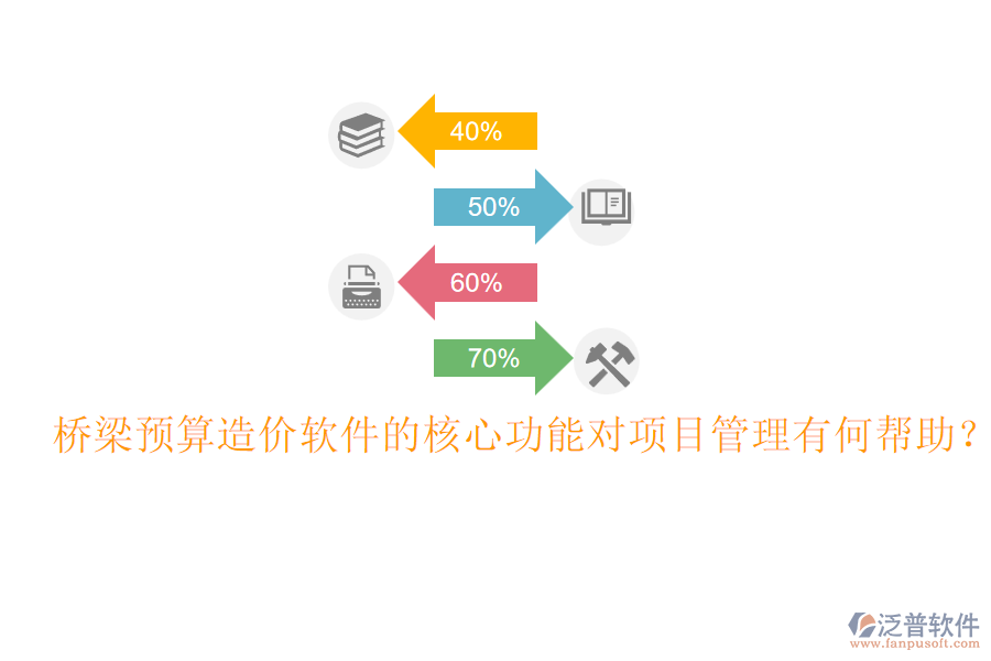 橋梁預(yù)算造價軟件的核心功能對項目管理有何幫助？