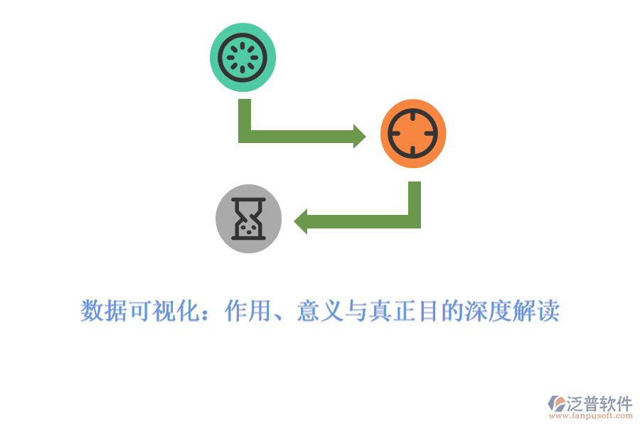 數(shù)據(jù)可視化：作用、意義與真正目的深度解讀