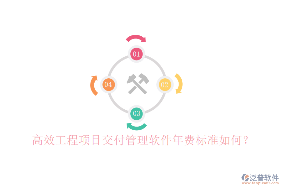 高效工程項(xiàng)目交付管理軟件年費(fèi)標(biāo)準(zhǔn)如何？