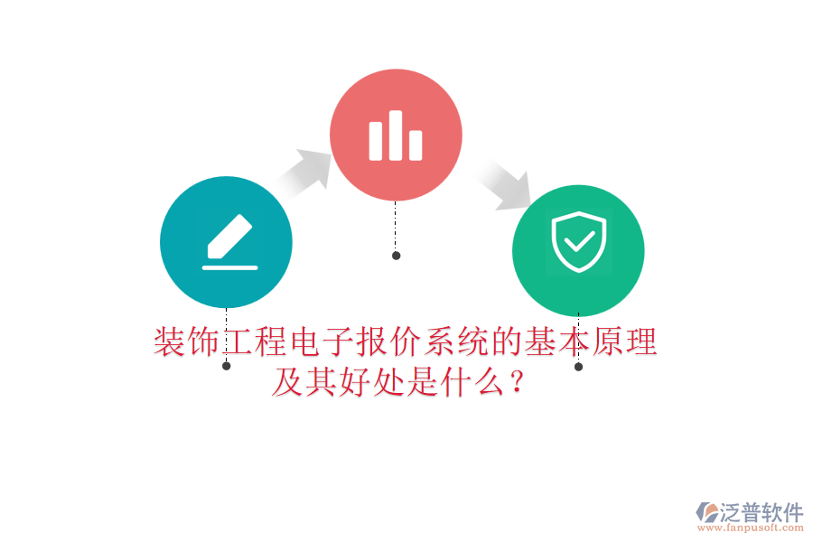 裝飾工程電子報(bào)價(jià)系統(tǒng)的基本原理及其好處是什么？