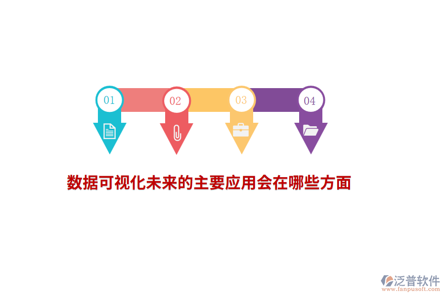 數(shù)據(jù)可視化未來的主要應(yīng)用會(huì)在哪些方面？