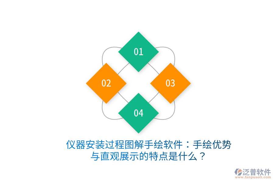 儀器安裝過(guò)程圖解手繪軟件：手繪優(yōu)勢(shì)與直觀展示的特點(diǎn)是什么？