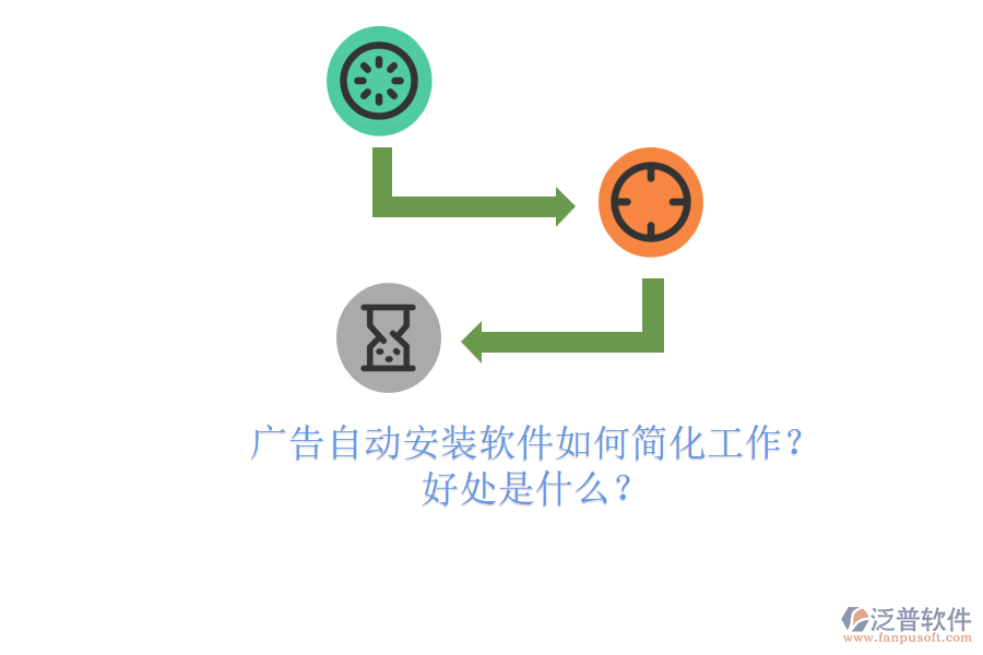 廣告自動(dòng)安裝軟件如何簡(jiǎn)化工作？好處是什么？