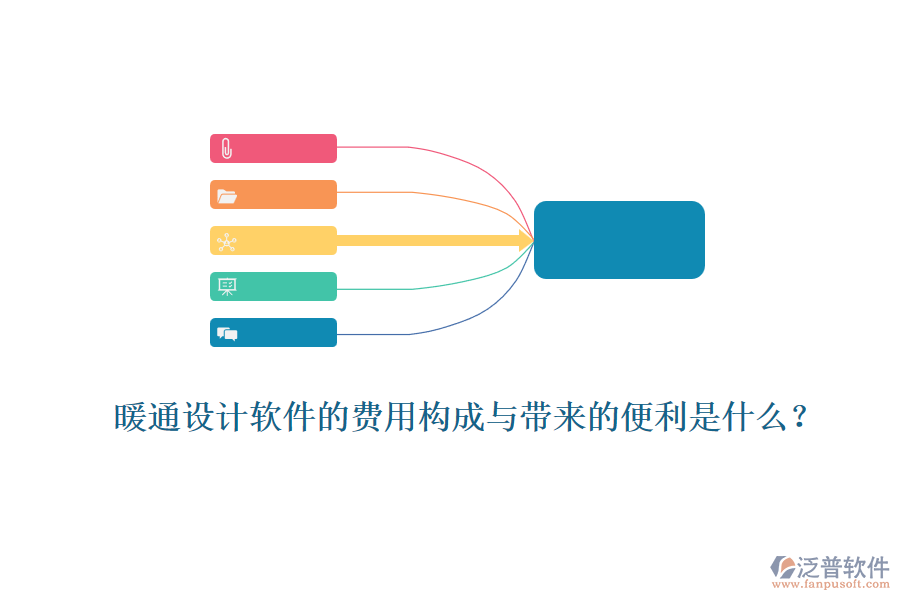 暖通設(shè)計(jì)軟件的費(fèi)用構(gòu)成與帶來的便利是什么？
