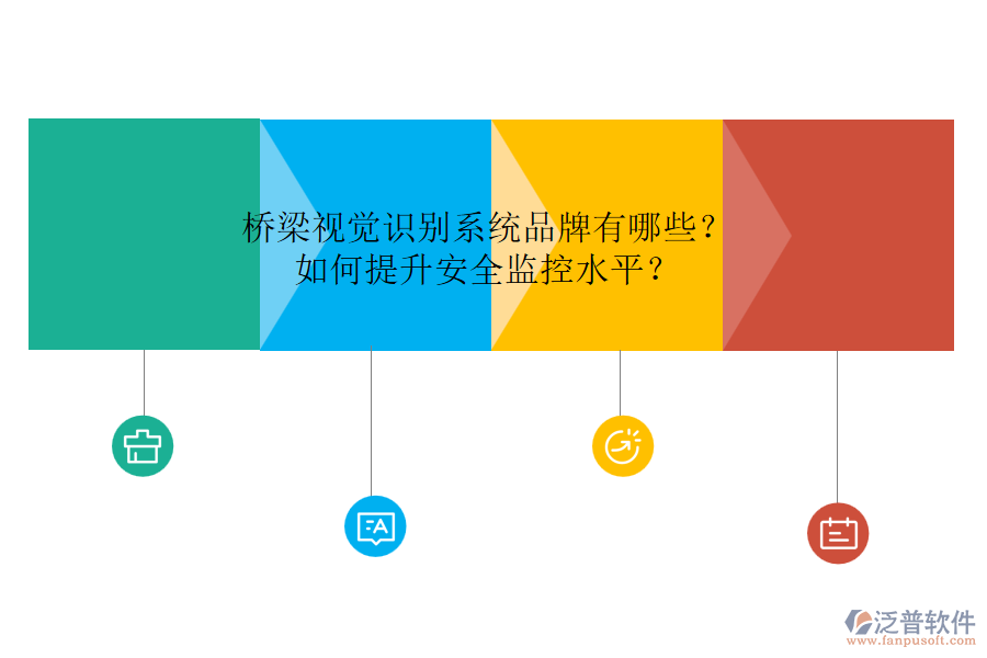 橋梁視覺識別系統(tǒng)品牌有哪些？如何提升安全監(jiān)控水平？