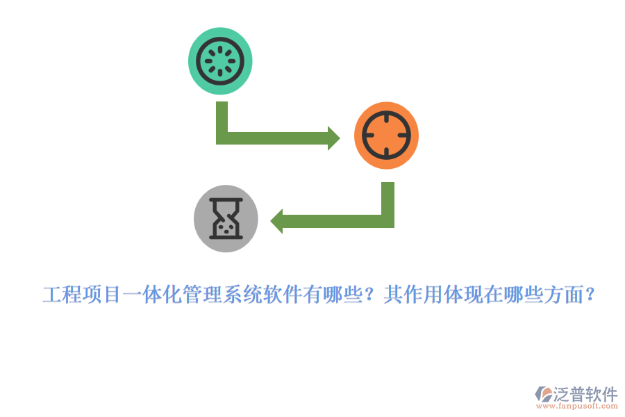 工程項(xiàng)目一體化管理系統(tǒng)軟件有哪些？其作用體現(xiàn)在哪些方面？