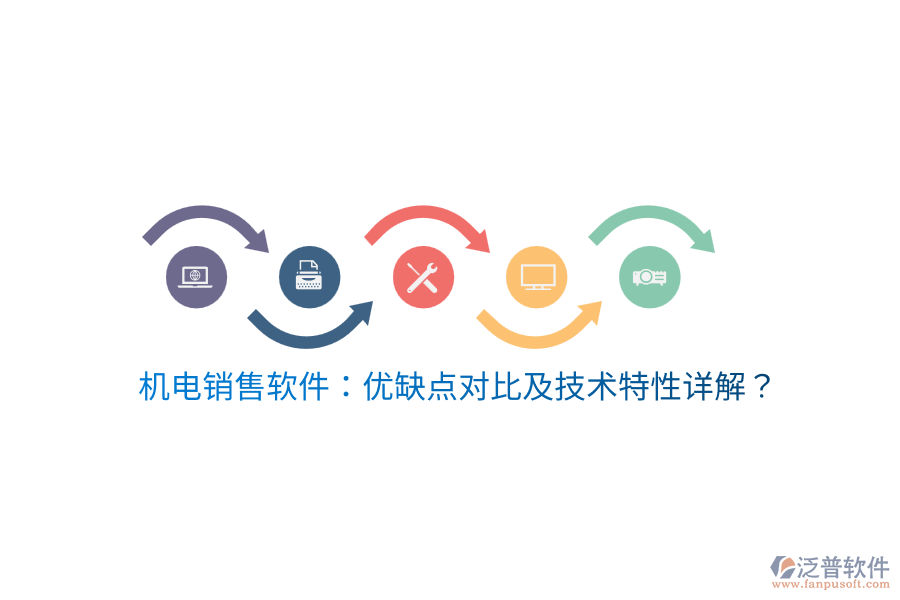 機(jī)電銷售軟件：優(yōu)缺點(diǎn)對(duì)比及技術(shù)特性詳解？