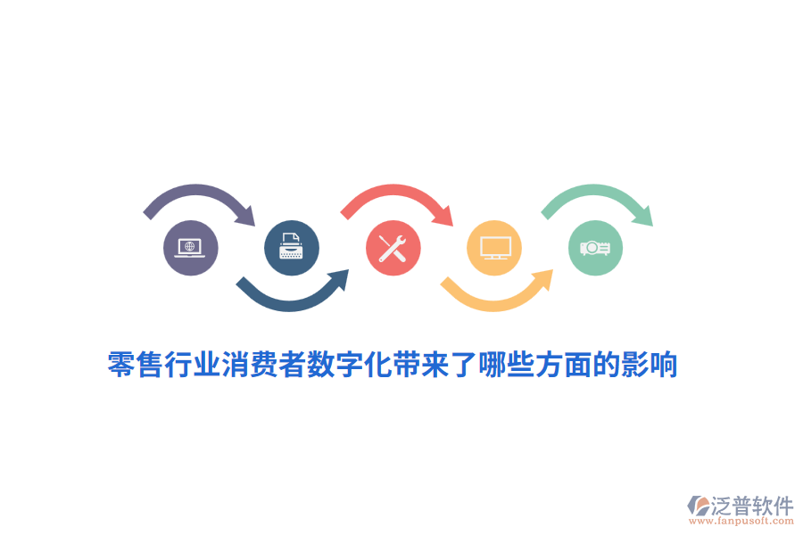零售行業(yè)消費(fèi)者數(shù)字化帶來了哪些方面的影響？