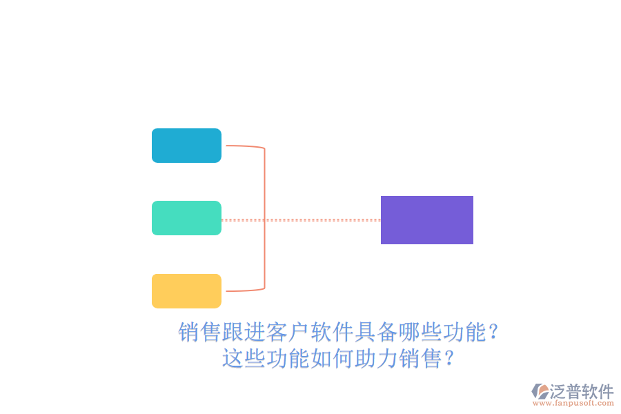 銷售跟進(jìn)客戶軟件具備哪些功能？這些功能如何助力銷售？