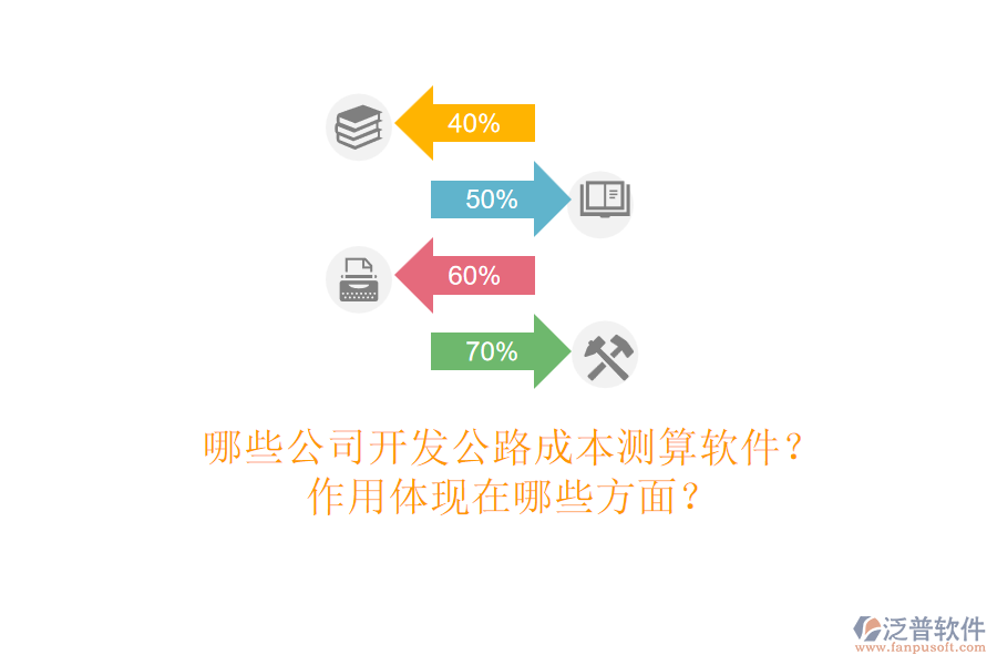 哪些公司開發(fā)公路成本測(cè)算軟件？作用體現(xiàn)在哪些方面？