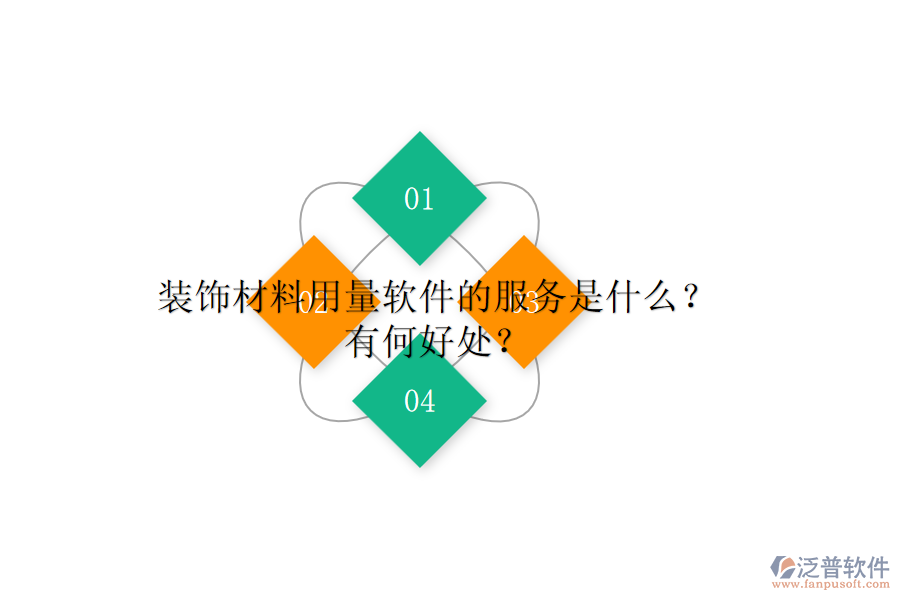 裝飾材料用量軟件的服務(wù)是什么？有何好處？