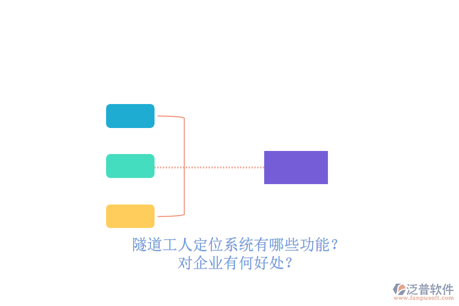 隧道工人定位系統(tǒng)有哪些功能？對企業(yè)有何好處？