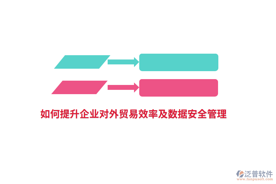 如何提升企業(yè)對(duì)外貿(mào)易效率及數(shù)據(jù)安全管理？
