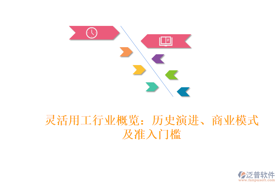 靈活用工行業(yè)概覽：歷史演進(jìn)、商業(yè)模式及準(zhǔn)入門檻