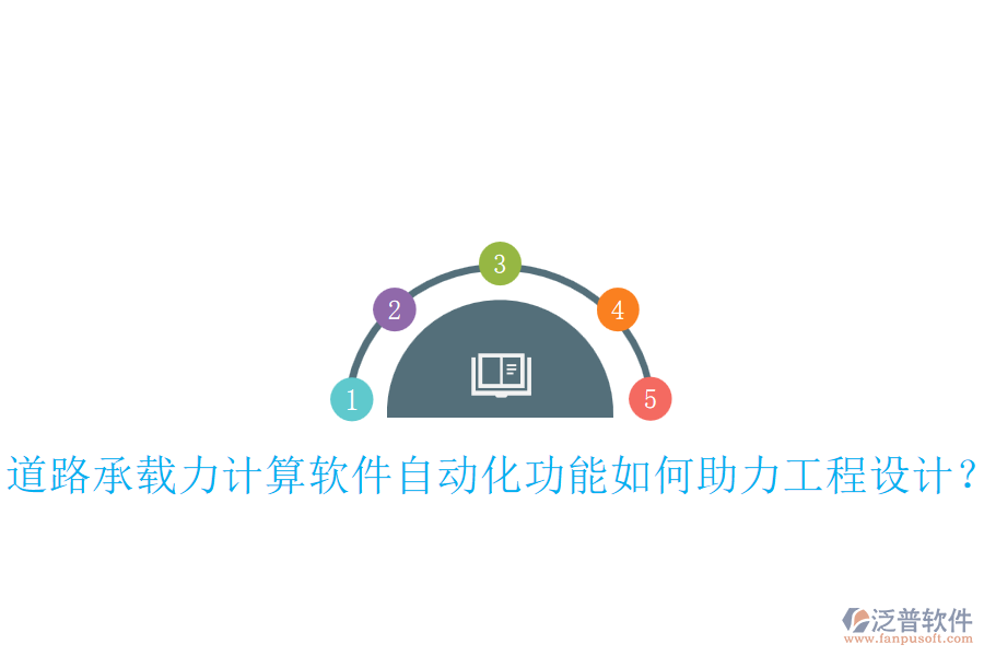 道路承載力計算軟件自動化功能如何助力工程設計？