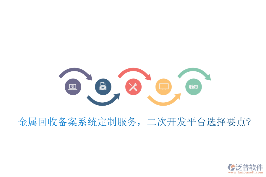 金屬回收備案系統(tǒng)定制服務(wù)，<a href=http://www.52tianma.cn/Implementation/kaifa/ target=_blank class=infotextkey>二次開發(fā)</a>平臺選擇要點(diǎn)?