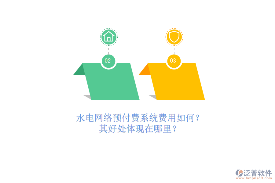 水電網(wǎng)絡(luò)預(yù)付費(fèi)系統(tǒng)費(fèi)用如何？其好處體現(xiàn)在哪里？