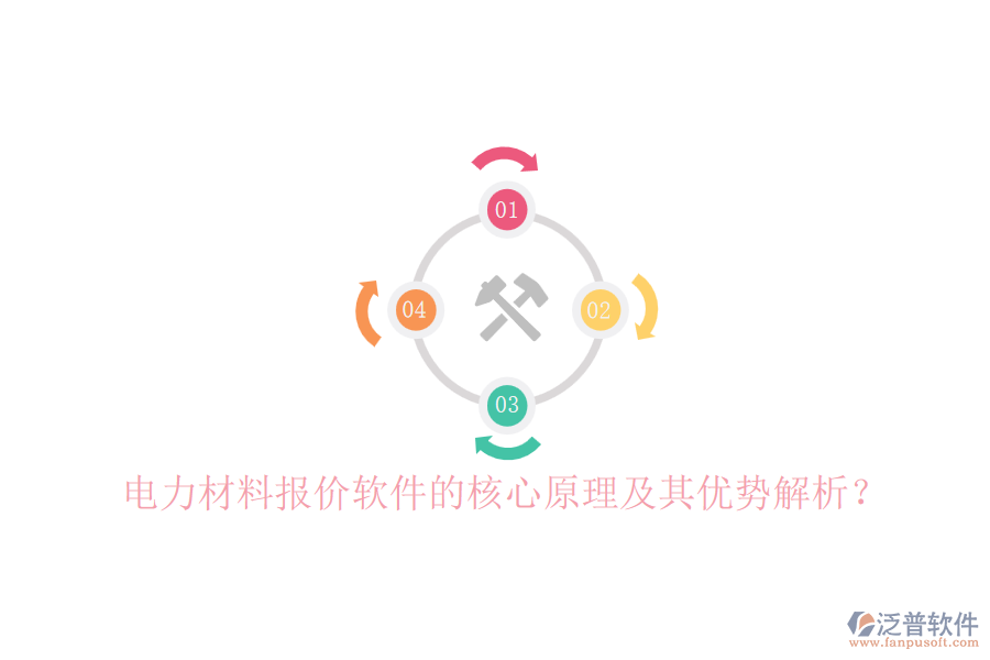 電力材料報價軟件的核心原理及其優(yōu)勢解析？
