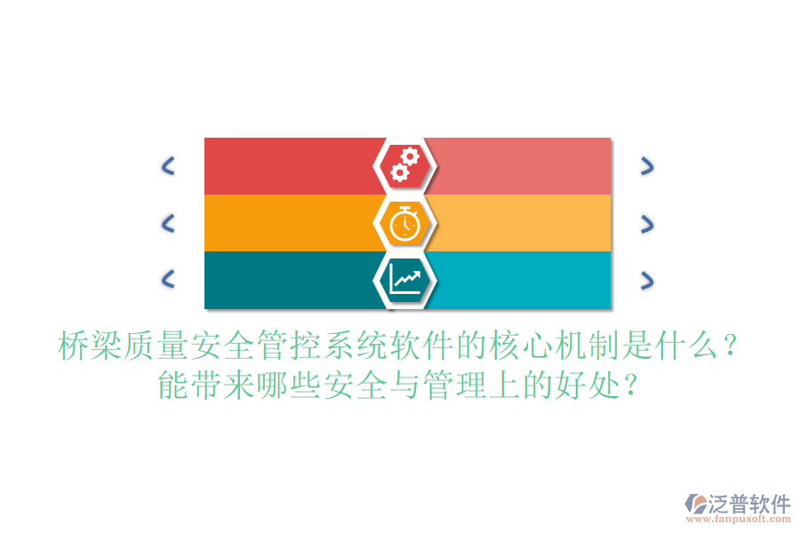 橋梁質(zhì)量安全管控系統(tǒng)軟件的核心機(jī)制是什么？能帶來哪些安全與管理上的好處？