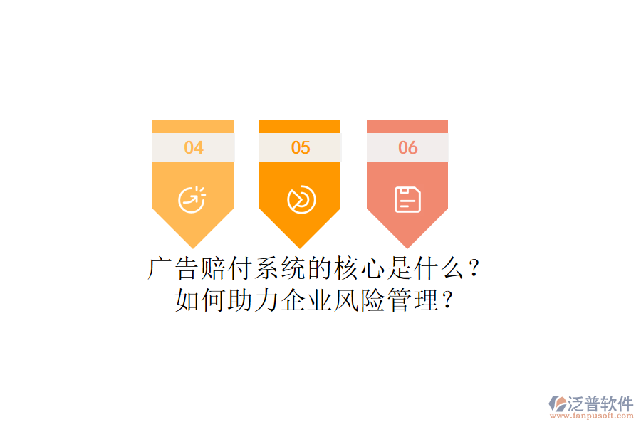廣告賠付系統(tǒng)的核心是什么？如何助力企業(yè)風(fēng)險(xiǎn)管理？