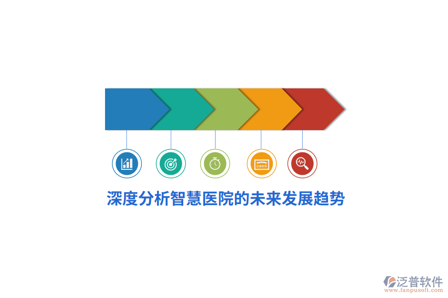 深度分析智慧醫(yī)院的未來(lái)發(fā)展趨勢(shì)？