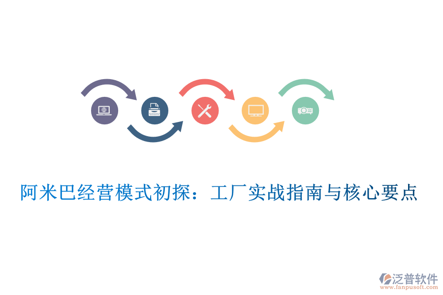 阿米巴經(jīng)營(yíng)模式初探：工廠(chǎng)實(shí)戰(zhàn)指南與核心要點(diǎn)