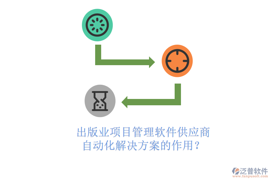出版業(yè)項(xiàng)目管理軟件供應(yīng)商及其自動化解決方案的作用？