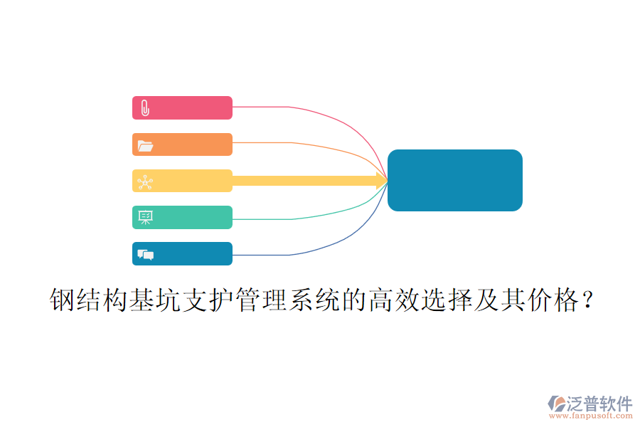 鋼結(jié)構(gòu)基坑支護管理系統(tǒng)的高效選擇及其價格？