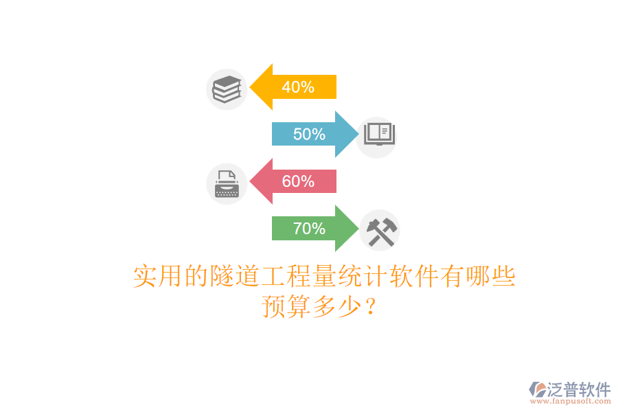 實(shí)用的隧道工程量統(tǒng)計(jì)軟件有哪些？預(yù)算多少？