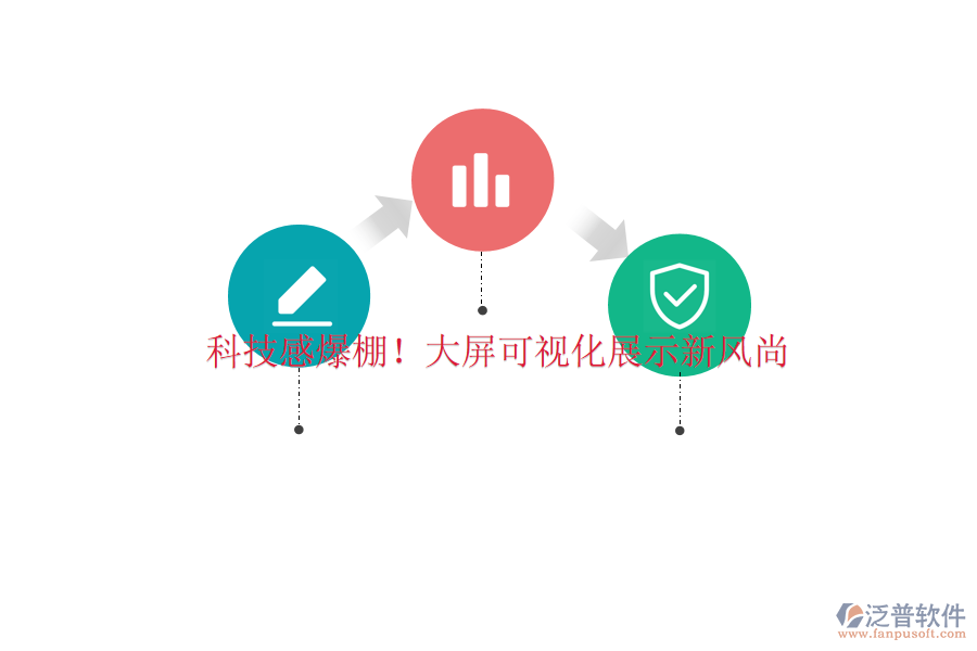 科技感爆棚！大屏可視化展示新風尚