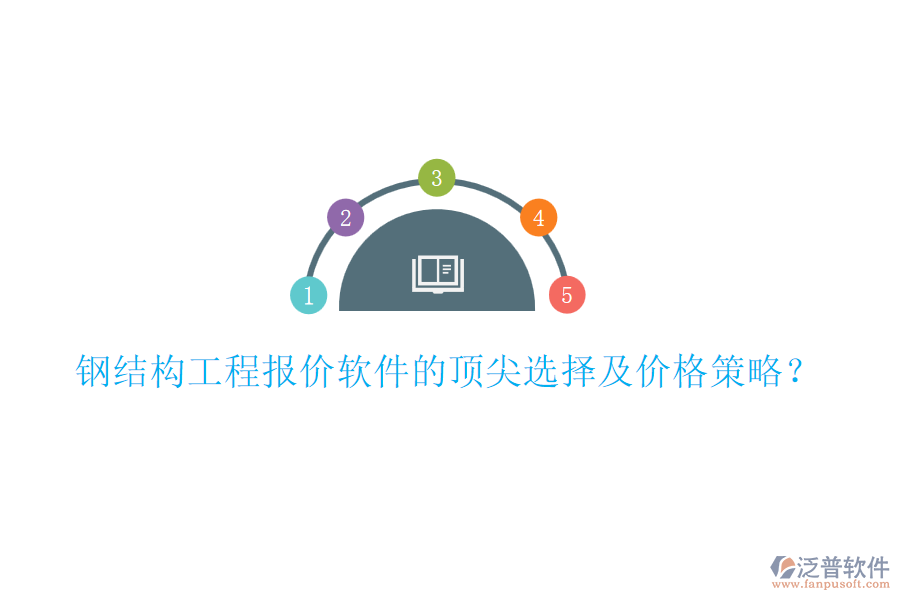 鋼結構工程報價軟件的頂尖選擇及價格策略？