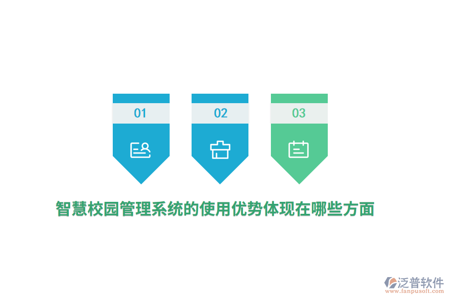 智慧校園管理系統(tǒng)的使用優(yōu)勢(shì)體現(xiàn)在哪些方面？