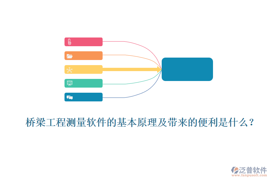 橋梁工程測(cè)量軟件的基本原理及帶來(lái)的便利是什么？