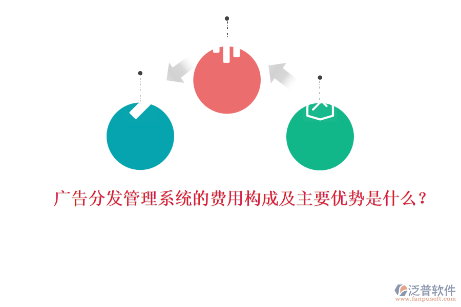 廣告分發(fā)管理系統(tǒng)的費(fèi)用構(gòu)成及主要優(yōu)勢是什么？