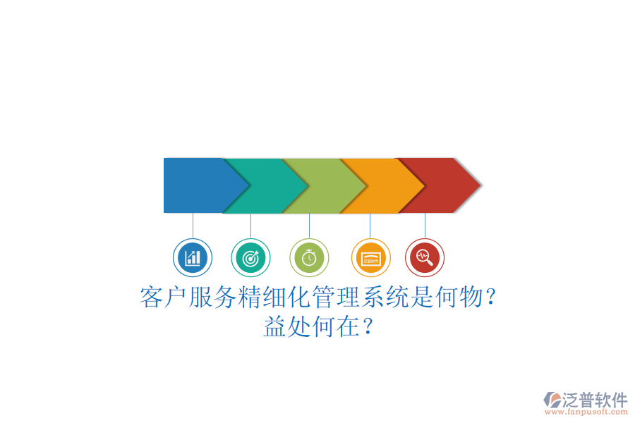 客戶服務(wù)精細(xì)化管理系統(tǒng)是何物？益處何在？