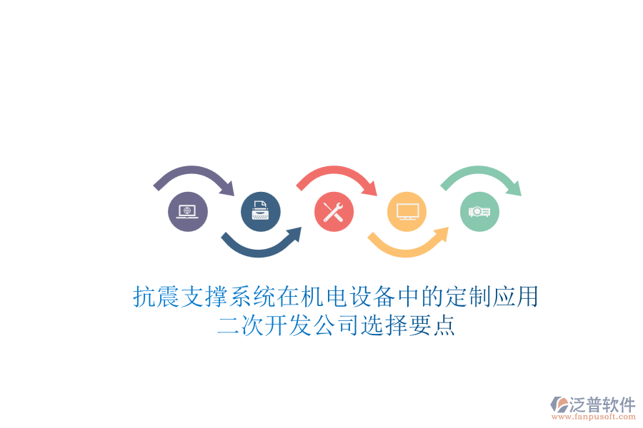 抗震支撐系統(tǒng)在機(jī)電設(shè)備中的定制應(yīng)用，<a href=http://www.52tianma.cn/Implementation/kaifa/ target=_blank class=infotextkey>二次開(kāi)發(fā)</a>公司選擇要點(diǎn)