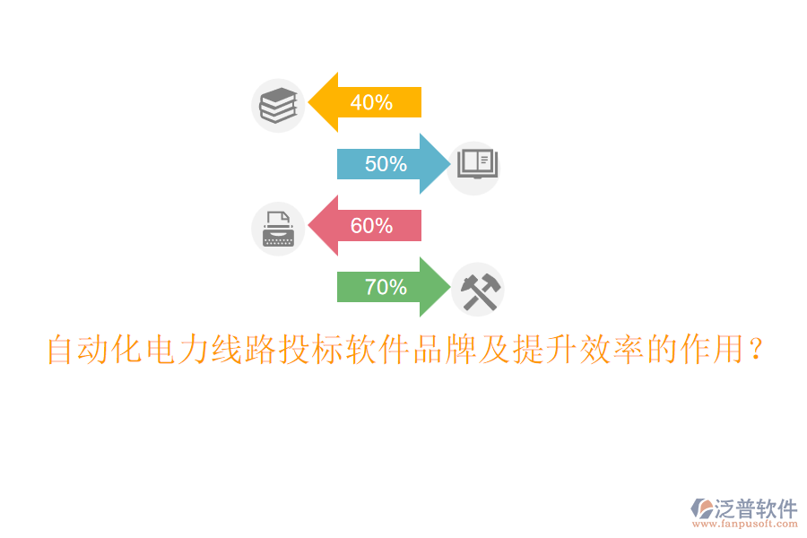 自動化電力線路投標軟件品牌及提升效率的作用？