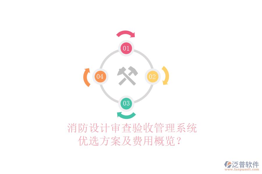 消防設計審查驗收管理系統(tǒng)，優(yōu)選方案及費用概覽？