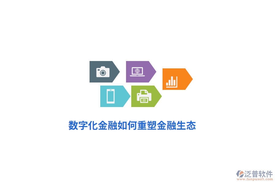 數(shù)字化金融如何重塑金融生態(tài)？