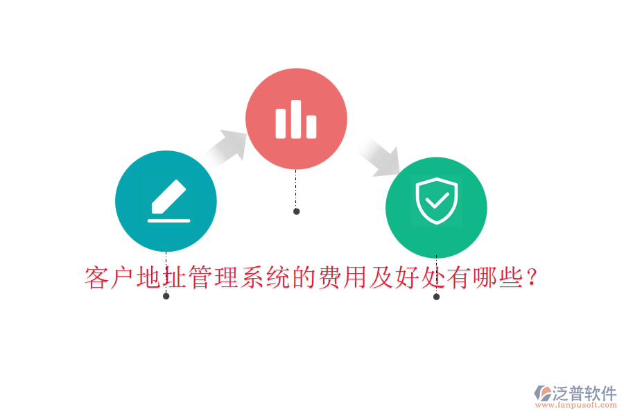 客戶地址管理系統(tǒng)的費(fèi)用及好處有哪些？