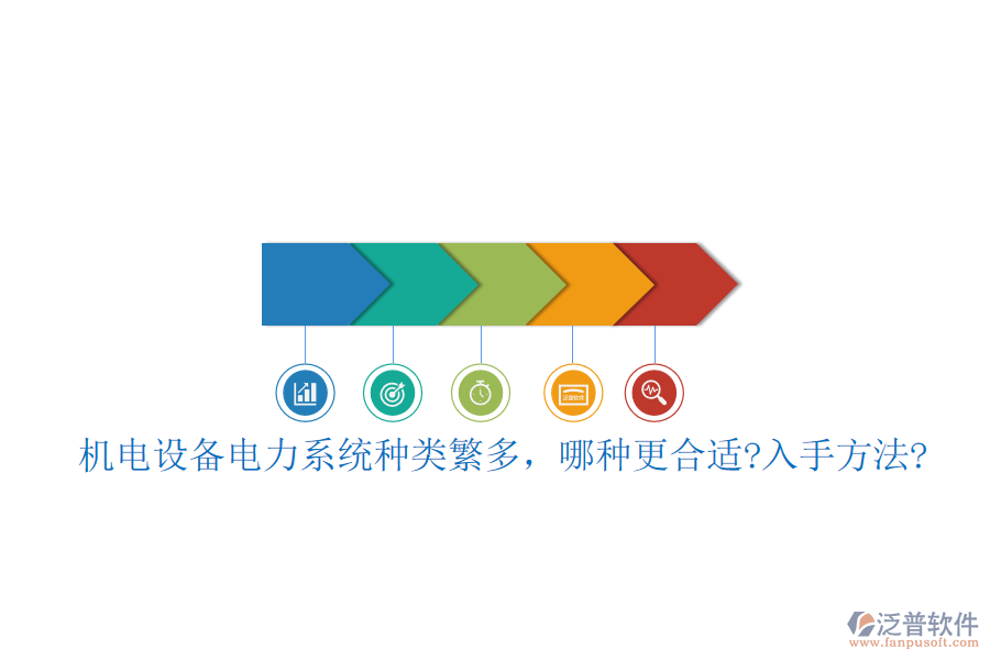 機(jī)電設(shè)備電力系統(tǒng)種類繁多，哪種更合適?入手方法?
