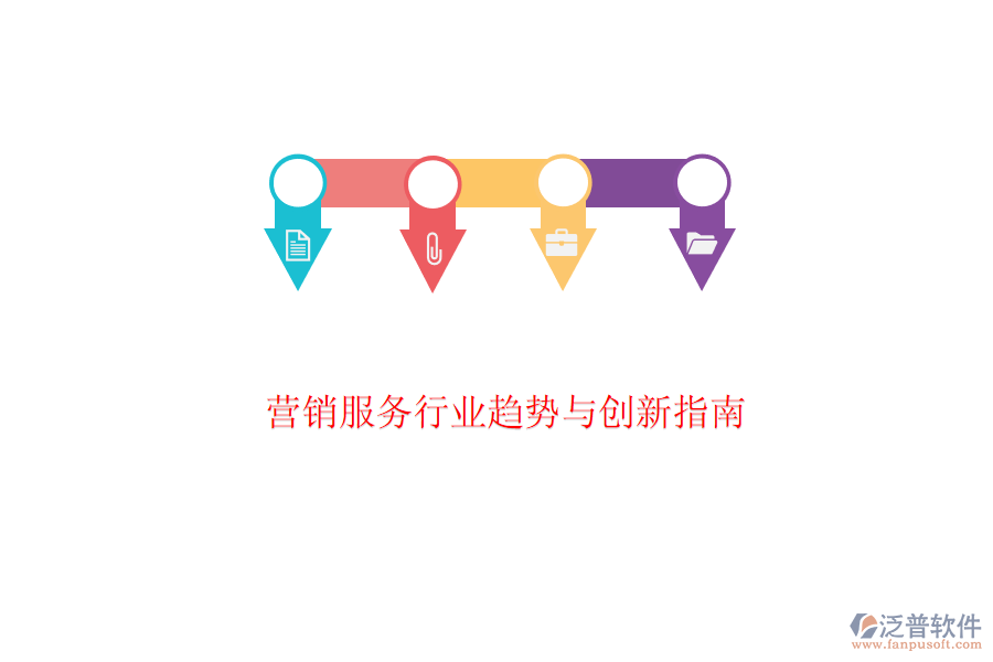  營(yíng)銷(xiāo)服務(wù)行業(yè)趨勢(shì)與創(chuàng)新指南