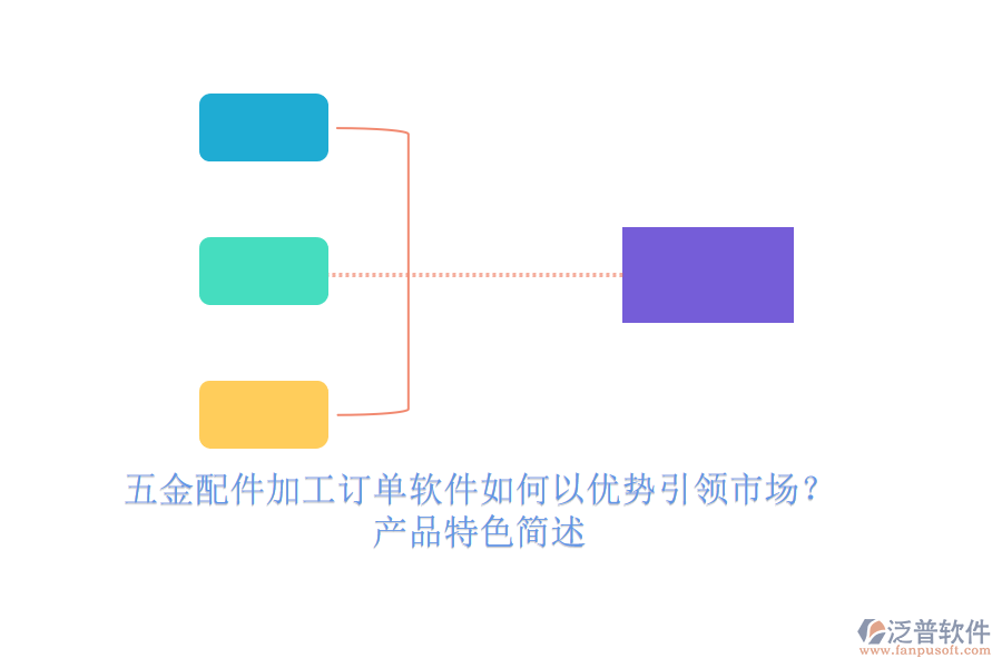 五金配件加工訂單軟件如何以優(yōu)勢引領(lǐng)市場？產(chǎn)品特色簡述