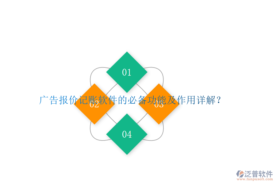廣告報價記賬軟件的必備功能及作用詳解？