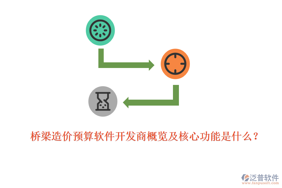 橋梁造價預(yù)算軟件開發(fā)商概覽及核心功能是什么？