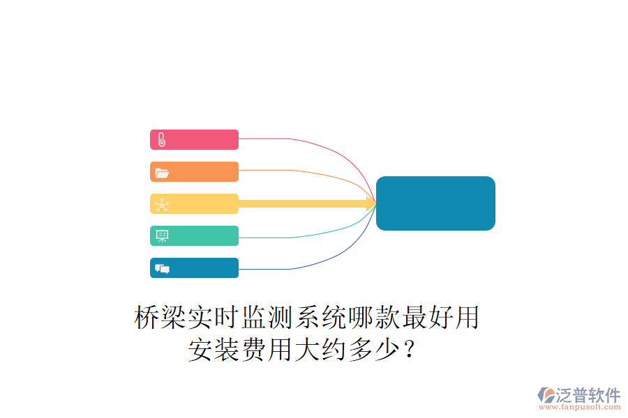 橋梁實(shí)時(shí)監(jiān)測系統(tǒng)哪款最好用？安裝費(fèi)用大約多少？